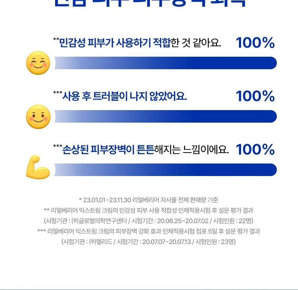 [튜브기획]/온라인단독] 리얼베리어 익스트림 크림 65ml 기획 (+25ml) 상세페이지 32